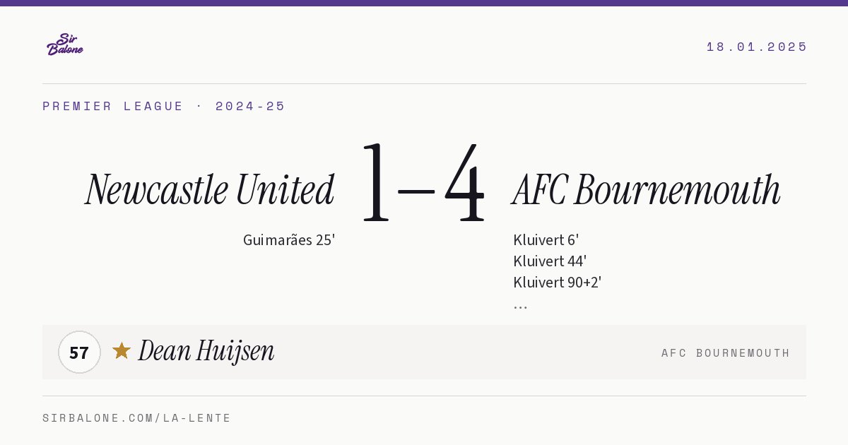 Newcastle United 1–4 AFC Bournemouth, Premier League 2024-25. Figura: Dean Huijsen, 57