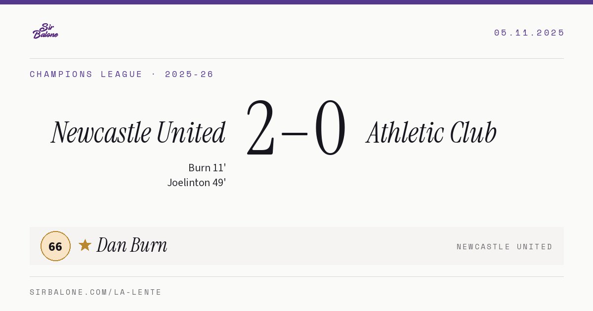 Newcastle United 2–0 Athletic Club, Champions League 2025-26. Figura: Dan Burn, 66