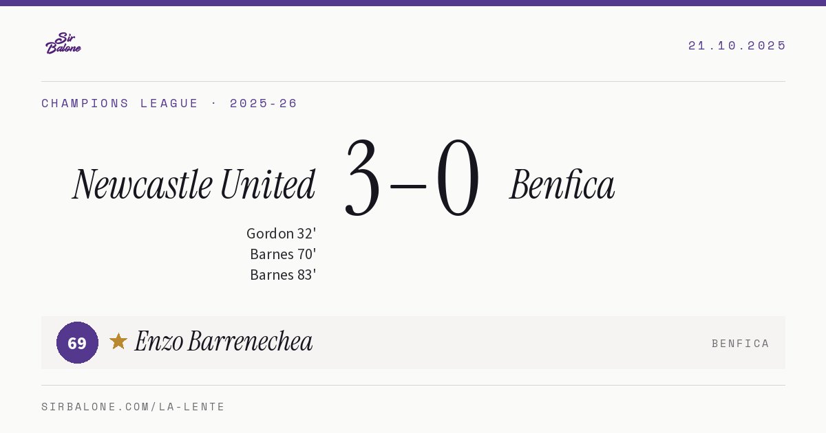 Newcastle United 3–0 Benfica, Champions League 2025-26. Player of the match: Enzo Barrenechea, 69