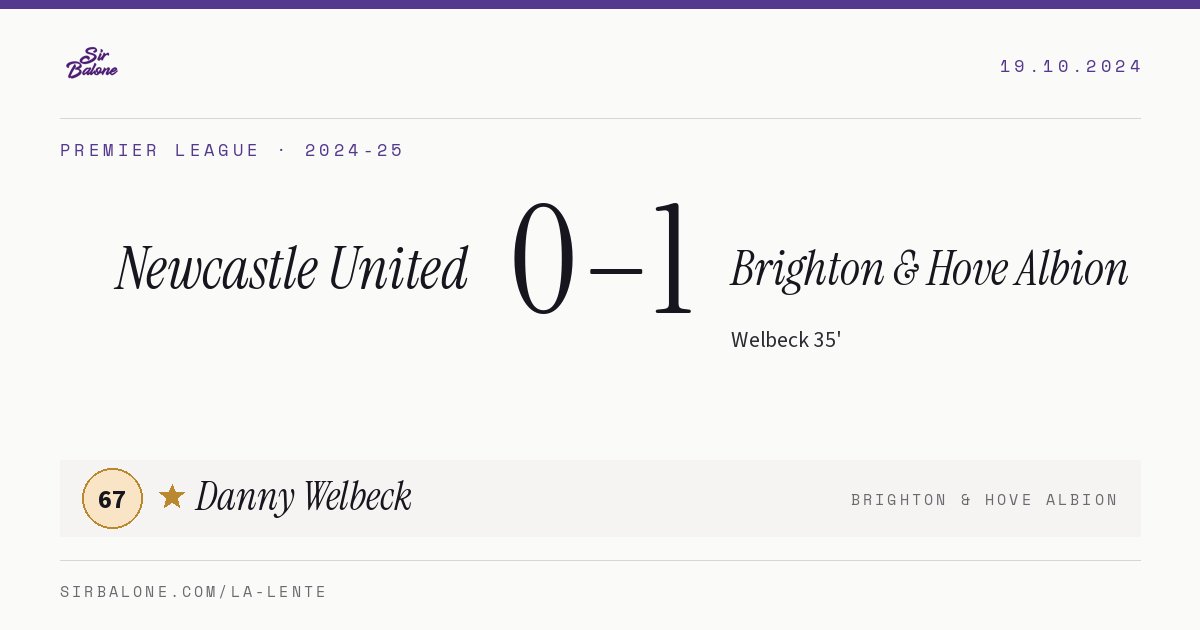 Newcastle United 0–1 Brighton & Hove Albion, Premier League 2024-25. Figura: Danny Welbeck, 67