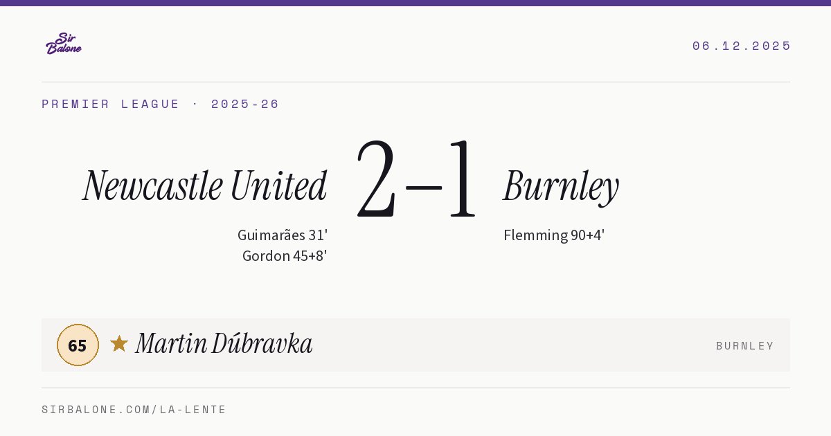 Newcastle United 2–1 Burnley, Premier League 2025-26. Figura: Martin Dúbravka, 65
