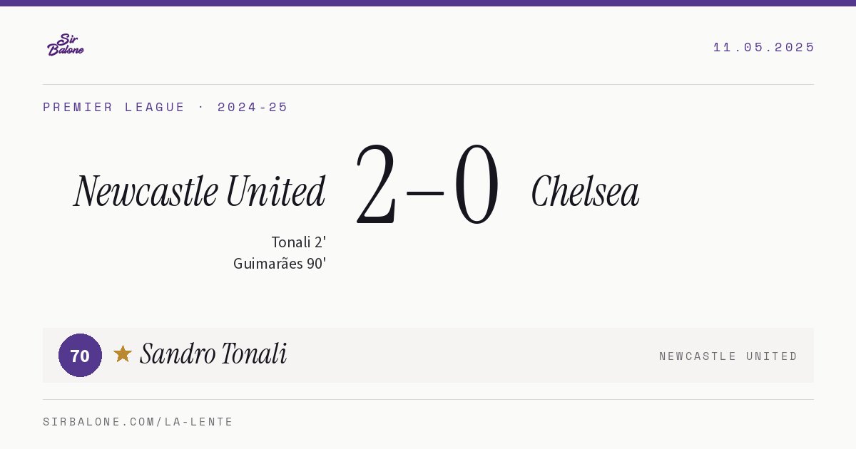 Newcastle United 2–0 Chelsea, Premier League 2024-25. Figura: Sandro Tonali, 70