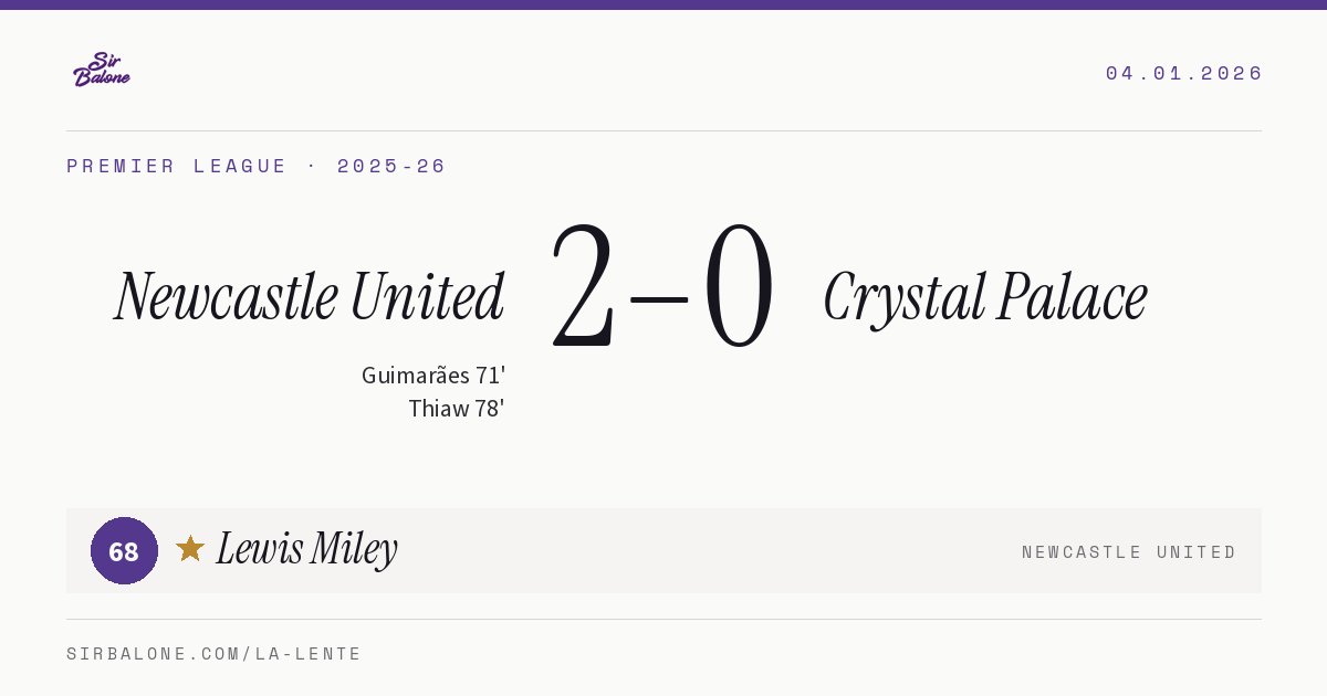 Newcastle United 2–0 Crystal Palace, Premier League 2025-26. Player of the match: Lewis Miley, 68