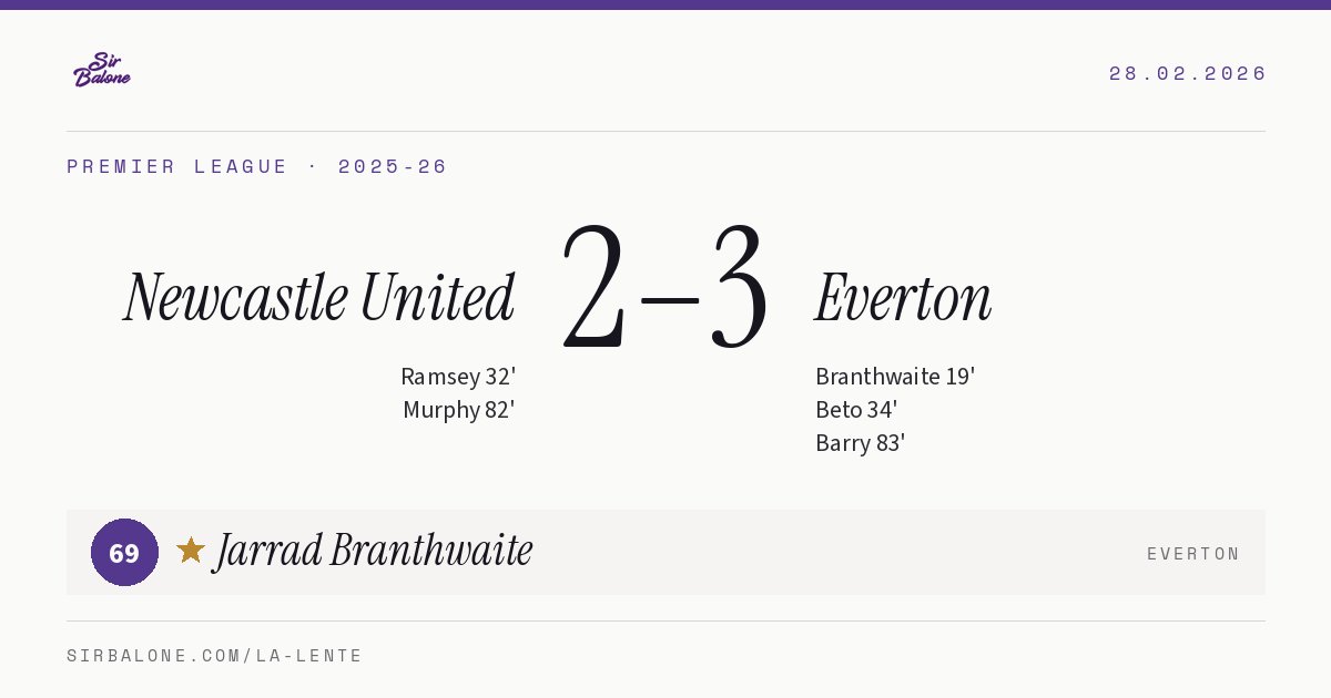 Newcastle United 2–3 Everton, Premier League 2025-26. Figura: Jarrad Branthwaite, 69