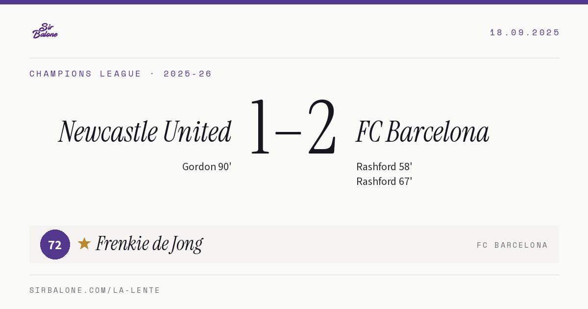 Newcastle United 1–2 FC Barcelona, Champions League 2025-26. Figura: Frenkie de Jong, 72
