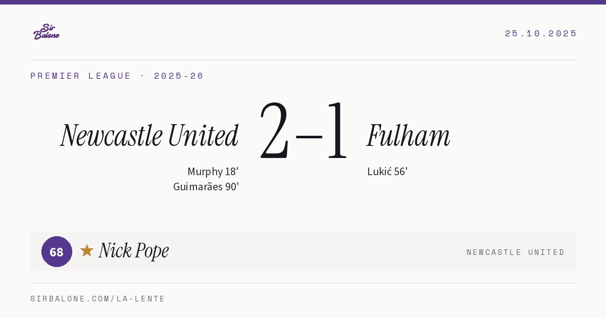 Newcastle United 2–1 Fulham, Premier League 2025-26. Figura: Nick Pope, 68