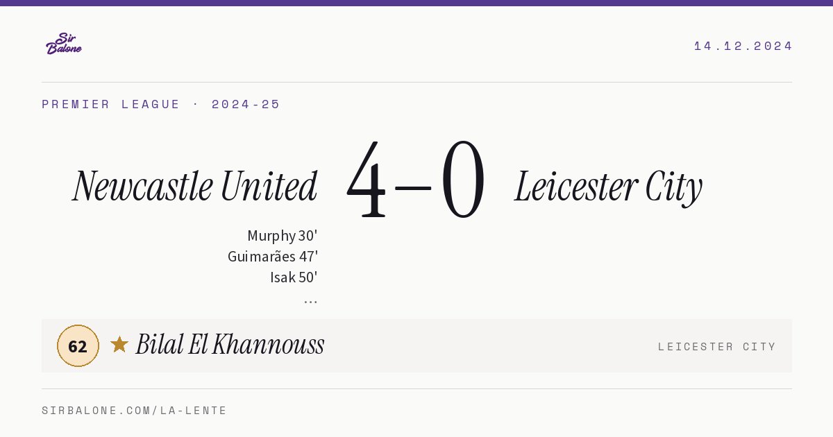 Newcastle United 4–0 Leicester City, Premier League 2024-25. Figura: Bilal El Khannouss, 62