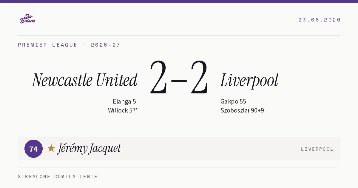 Newcastle United 2–2 Liverpool, Premier League 2026-27. Figura: Jérémy Jacquet, 74