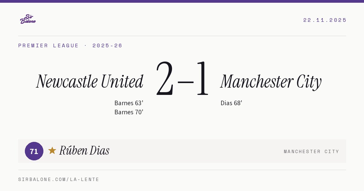 Newcastle United 2–1 Manchester City, Premier League 2025-26. Figura: Rúben Dias, 71