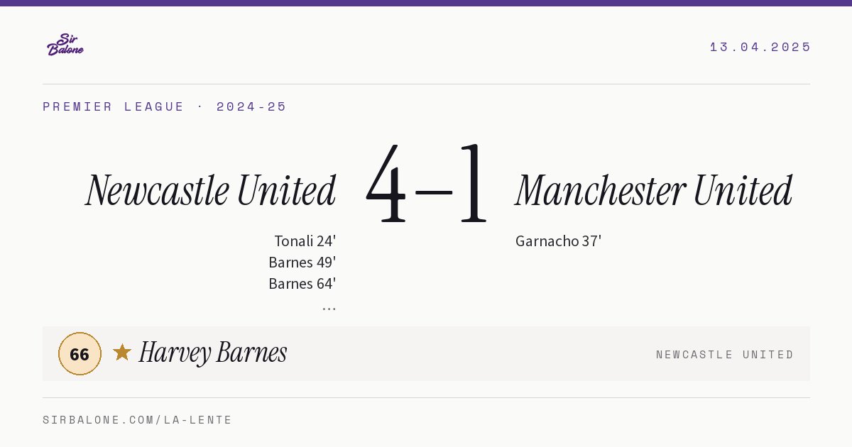 Newcastle United 4–1 Manchester United, Premier League 2024-25. Figura: Harvey Barnes, 66