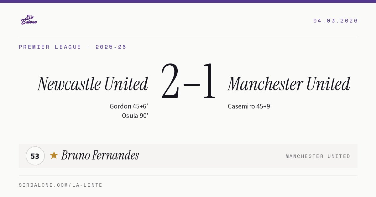 Newcastle United 2–1 Manchester United, Premier League 2025-26. Figura: Bruno Fernandes, 53