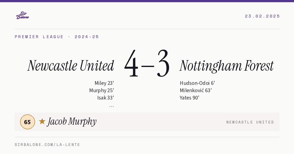 Newcastle United 4–3 Nottingham Forest, Premier League 2024-25. Figura: Jacob Murphy, 65