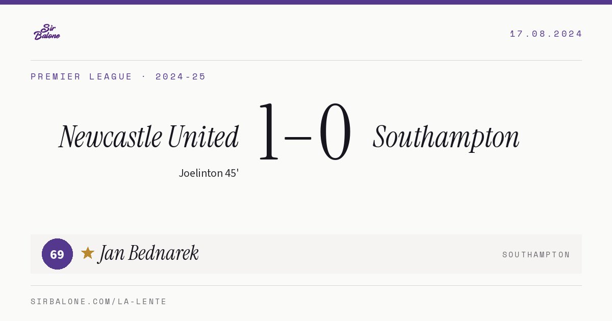 Newcastle United 1–0 Southampton, Premier League 2024-25. Player of the match: Jan Bednarek, 69