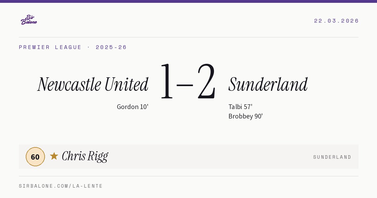 Newcastle United 1–2 Sunderland, Premier League 2025-26. Figura: Chris Rigg, 60