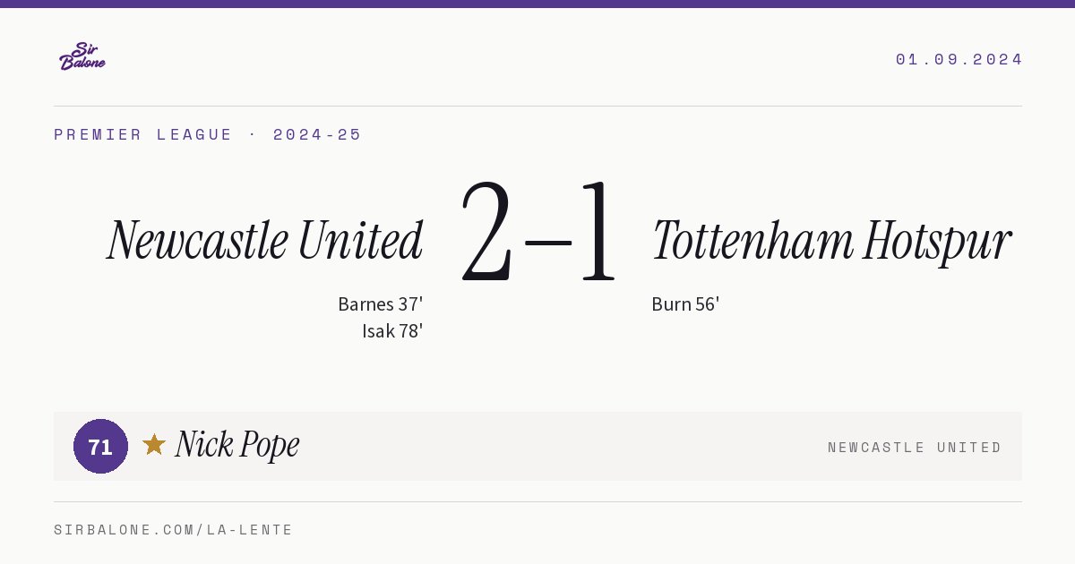 Newcastle United 2–1 Tottenham Hotspur, Premier League 2024-25. Figura: Nick Pope, 71