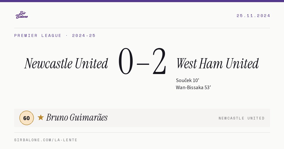 Newcastle United 0–2 West Ham United, Premier League 2024-25. Figura: Bruno Guimarães, 60