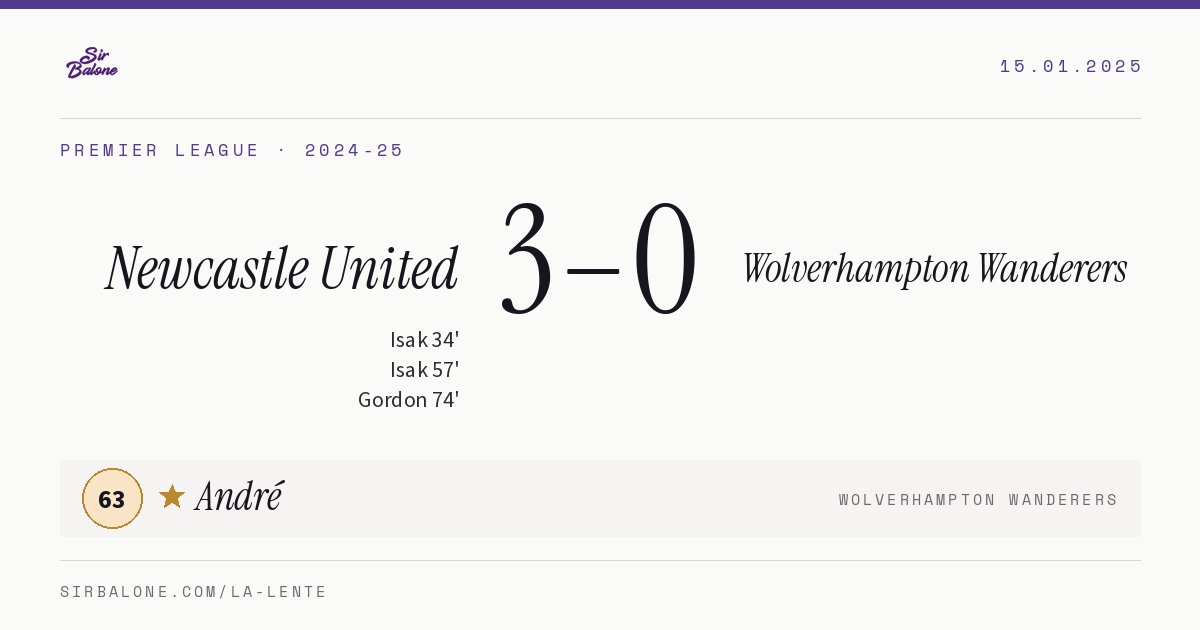 Newcastle United 3–0 Wolverhampton Wanderers, Premier League 2024-25. Figura: André, 63