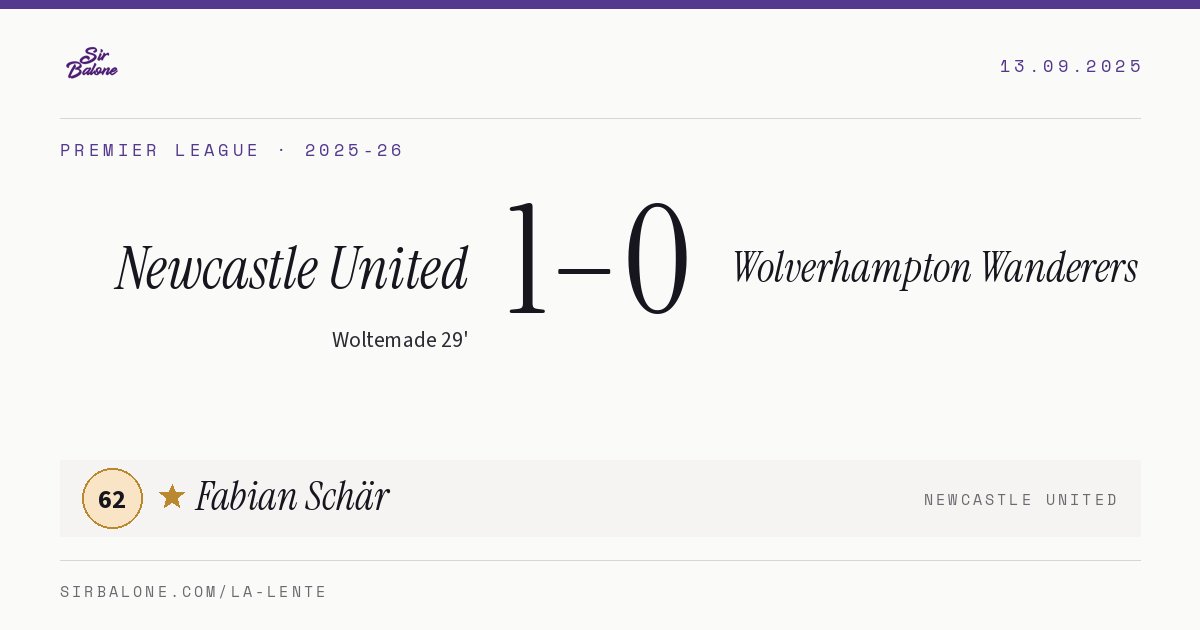 Newcastle United 1–0 Wolverhampton Wanderers, Premier League 2025-26. Figura: Fabian Schär, 62