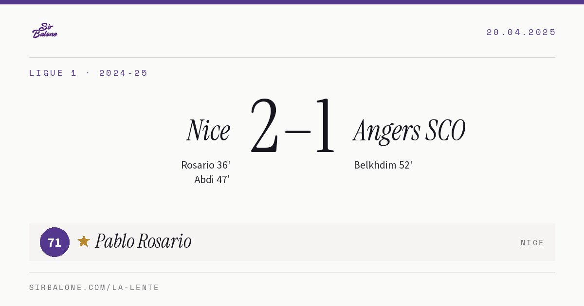 Nice 2–1 Angers SCO, Ligue 1 2024-25. Player of the match: Pablo Rosario, 71