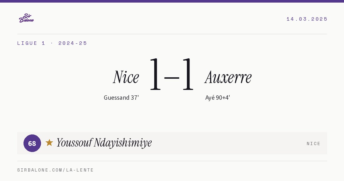 Nice 1–1 Auxerre, Ligue 1 2024-25. Figura: Youssouf Ndayishimiye, 68