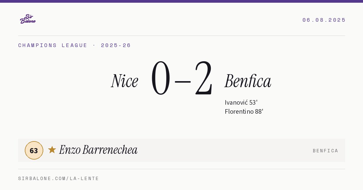 Nice 0–2 Benfica, Champions League 2025-26. Figura: Enzo Barrenechea, 63