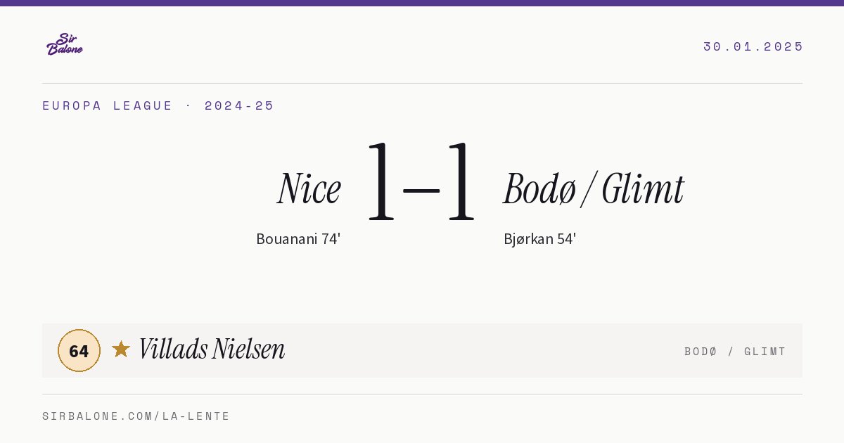 Nice 1–1 Bodø / Glimt, Europa League 2024-25. Figura: Villads Nielsen, 64
