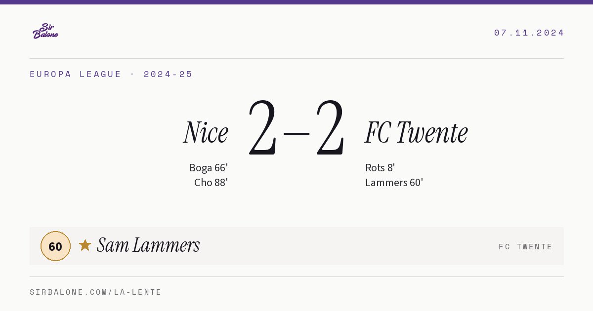 Nice 2–2 FC Twente, Europa League 2024-25. Figura: Sam Lammers, 60