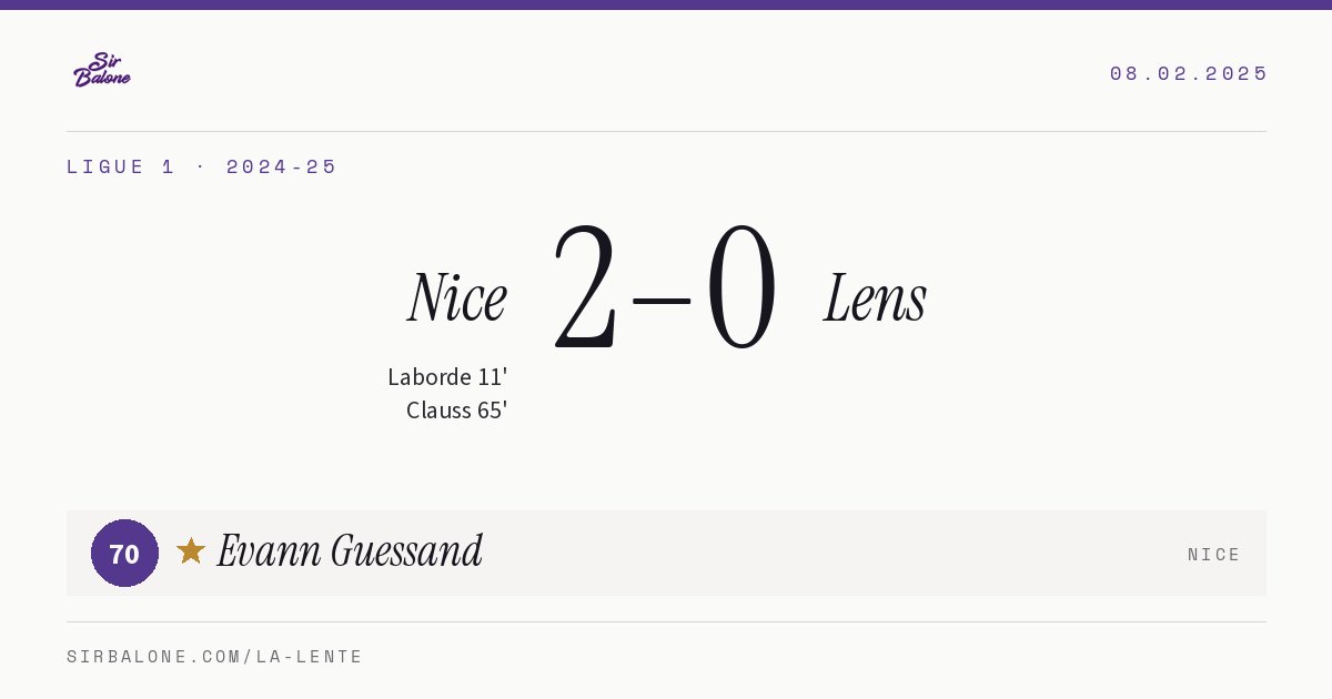 Nice 2–0 Lens, Ligue 1 2024-25. Figura: Evann Guessand, 70