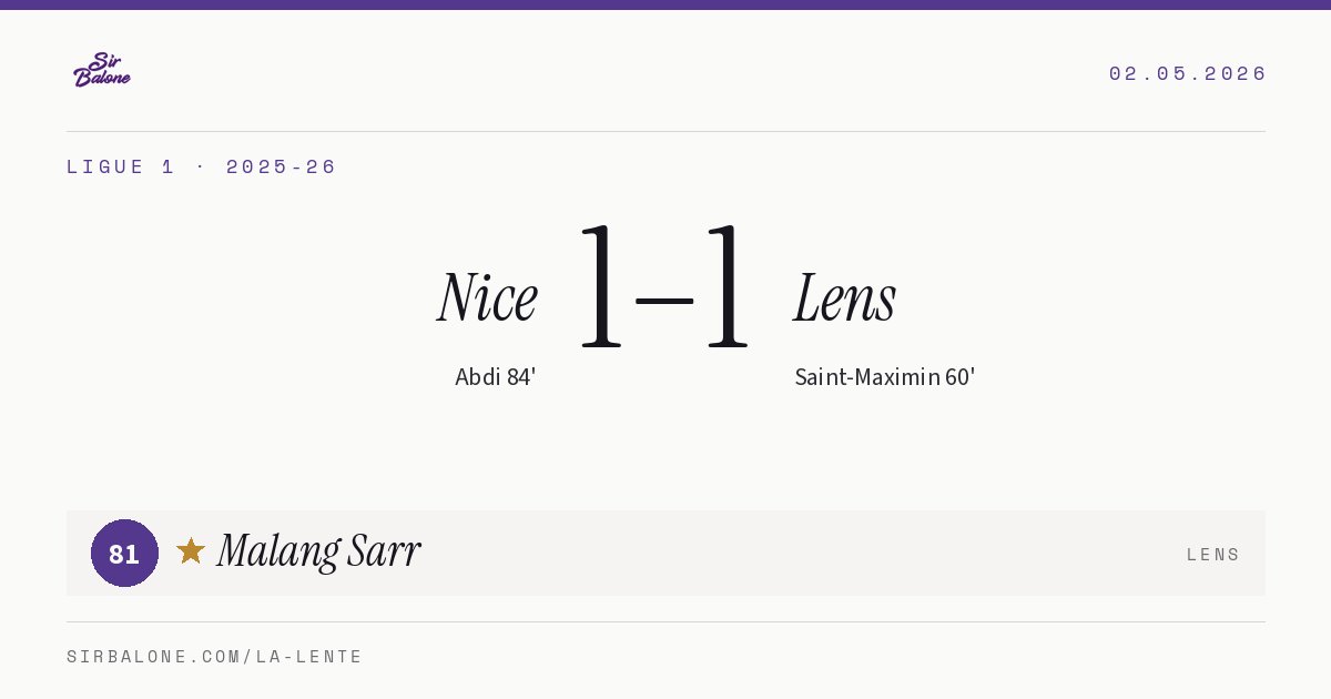 Nice 1–1 Lens, Ligue 1 2025-26. Figura: Malang Sarr, 81