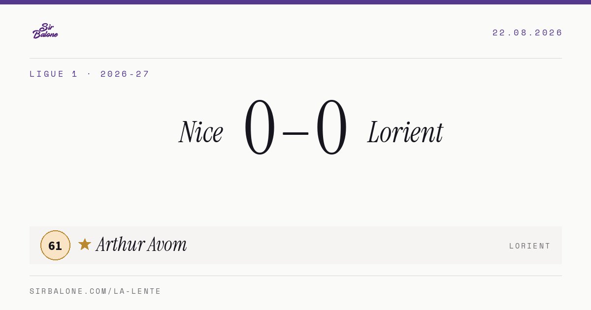 Nice 0–0 Lorient, Ligue 1 2026-27. Player of the match: Arthur Avom, 61