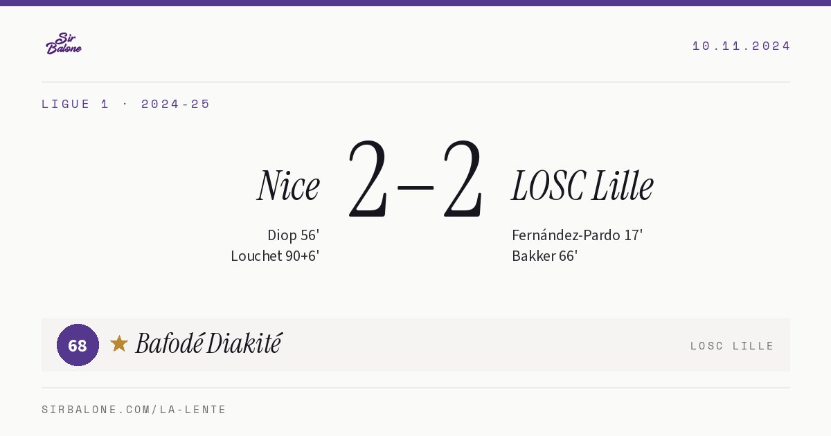 Nice 2–2 LOSC Lille, Ligue 1 2024-25. Player of the match: Bafodé Diakité, 68