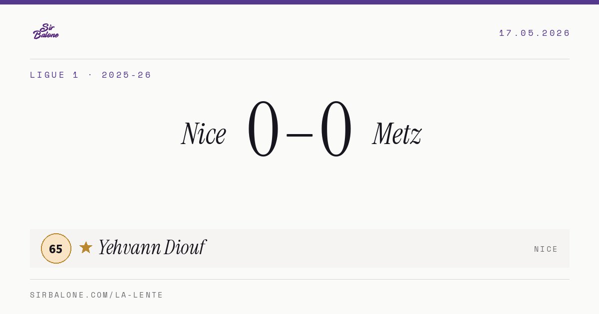 Nice 0–0 Metz, Ligue 1 2025-26. Figura: Yehvann Diouf, 65