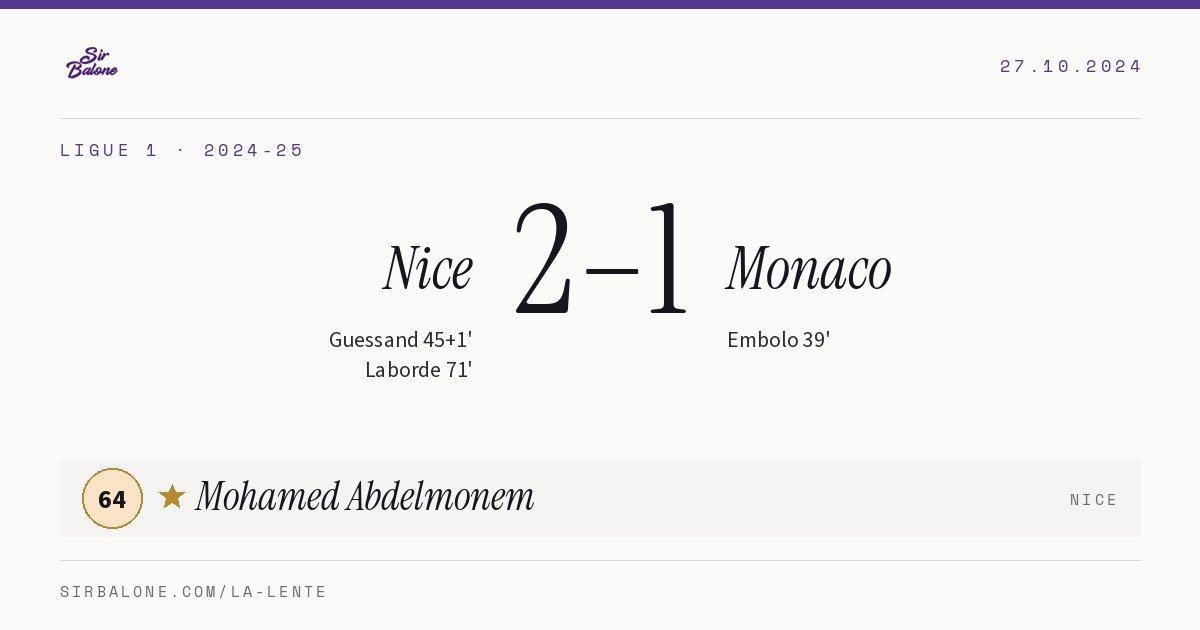Nice 2–1 Monaco, Ligue 1 2024-25. Figura: Mohamed Abdelmonem, 64