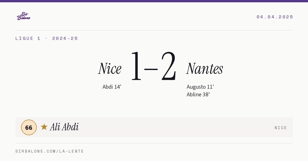 Nice 1–2 Nantes, Ligue 1 2024-25. Figura: Ali Abdi, 66
