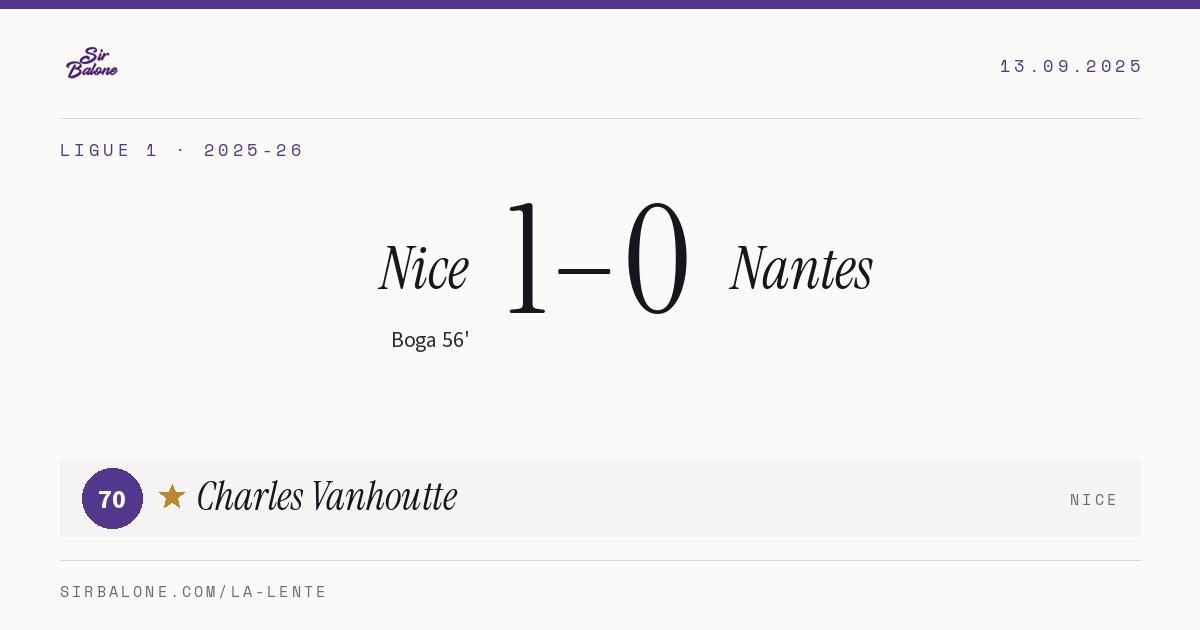 Nice 1–0 Nantes, Ligue 1 2025-26. Figura: Charles Vanhoutte, 70