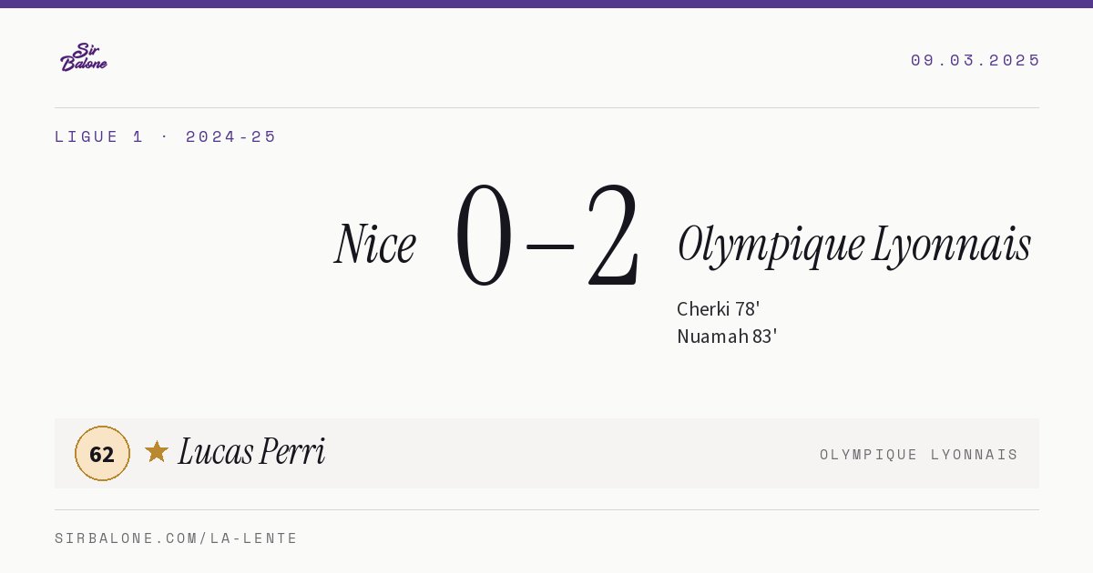 Nice 0–2 Olympique Lyonnais, Ligue 1 2024-25. Player of the match: Lucas Perri, 62