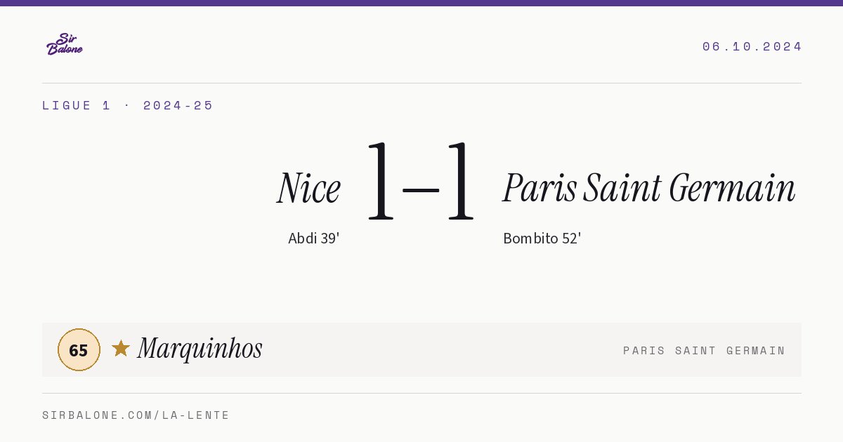 Nice 1–1 Paris Saint Germain, Ligue 1 2024-25. Player of the match: Marquinhos, 65