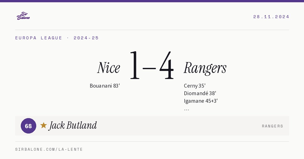 Nice 1–4 Rangers, Europa League 2024-25. Figura: Jack Butland, 68