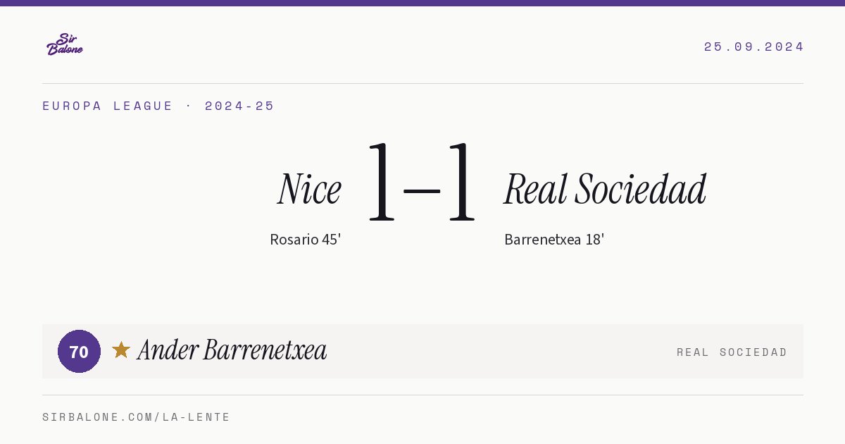 Nice 1–1 Real Sociedad, Europa League 2024-25. Figura: Ander Barrenetxea, 70