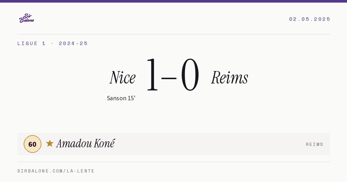 Nice 1–0 Reims, Ligue 1 2024-25. Figura: Amadou Koné, 60