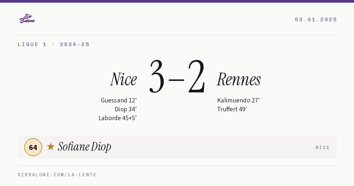 Nice 3–2 Rennes, Ligue 1 2024-25. Figura: Sofiane Diop, 64