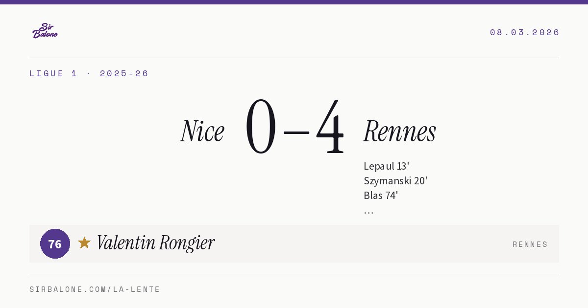 Nice 0–4 Rennes, Ligue 1 2025-26. Player of the match: Valentin Rongier, 76