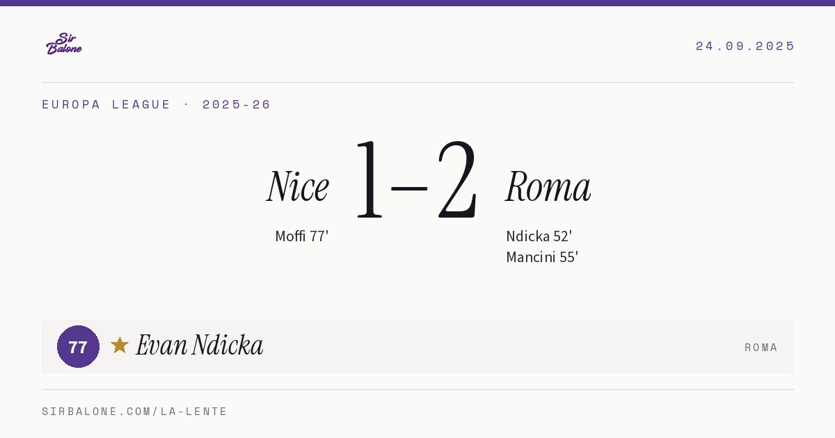 Nice 1–2 Roma, Europa League 2025-26. Figura: Evan Ndicka, 77