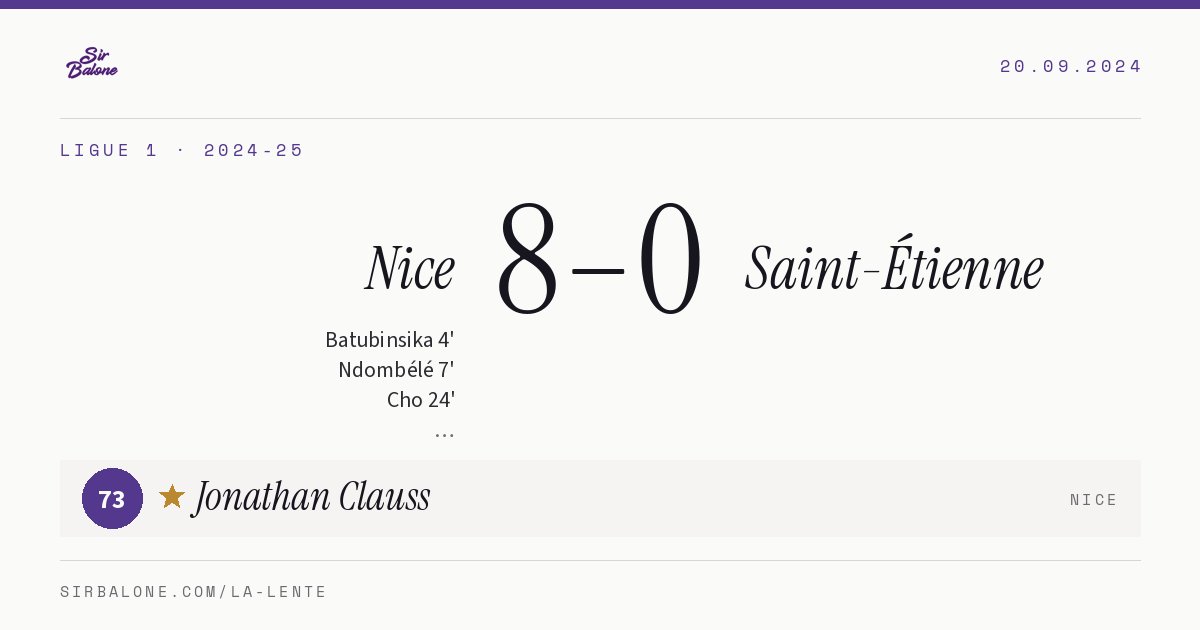 Nice 8–0 Saint-Étienne, Ligue 1 2024-25. Player of the match: Jonathan Clauss, 73