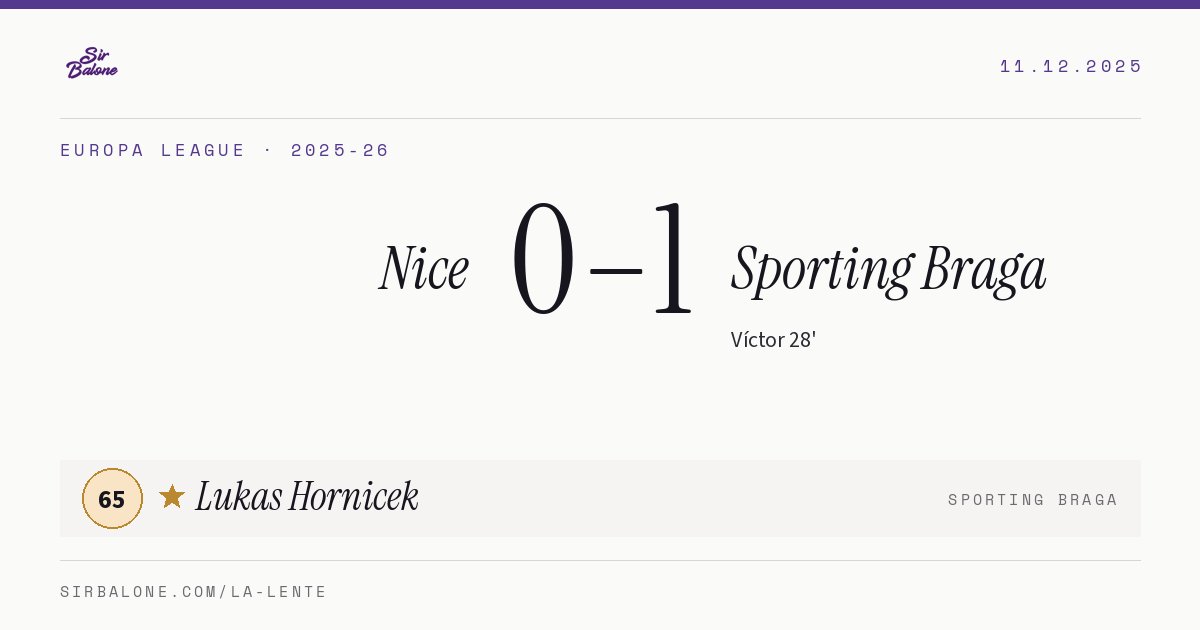 Nice 0–1 Sporting Braga, Europa League 2025-26. Figura: Lukas Hornicek, 65