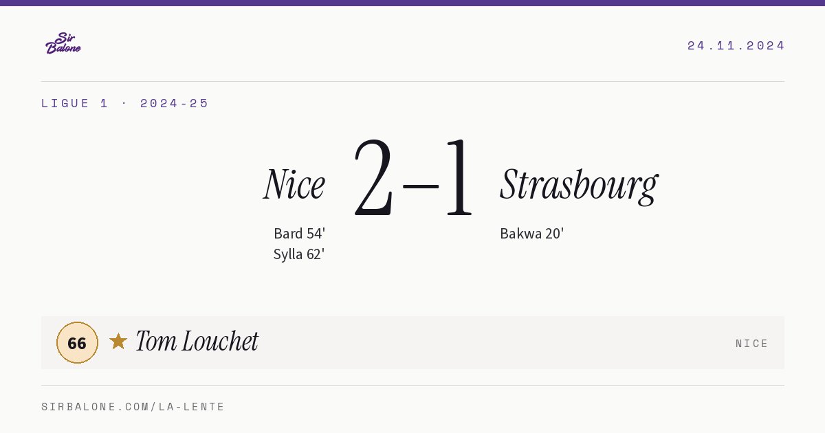 Nice 2–1 Strasbourg, Ligue 1 2024-25. Figura: Tom Louchet, 66
