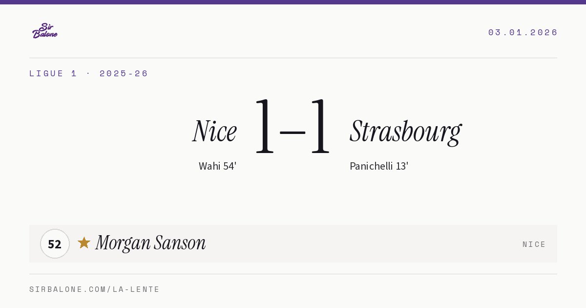 Nice 1–1 Strasbourg, Ligue 1 2025-26. Figura: Morgan Sanson, 52