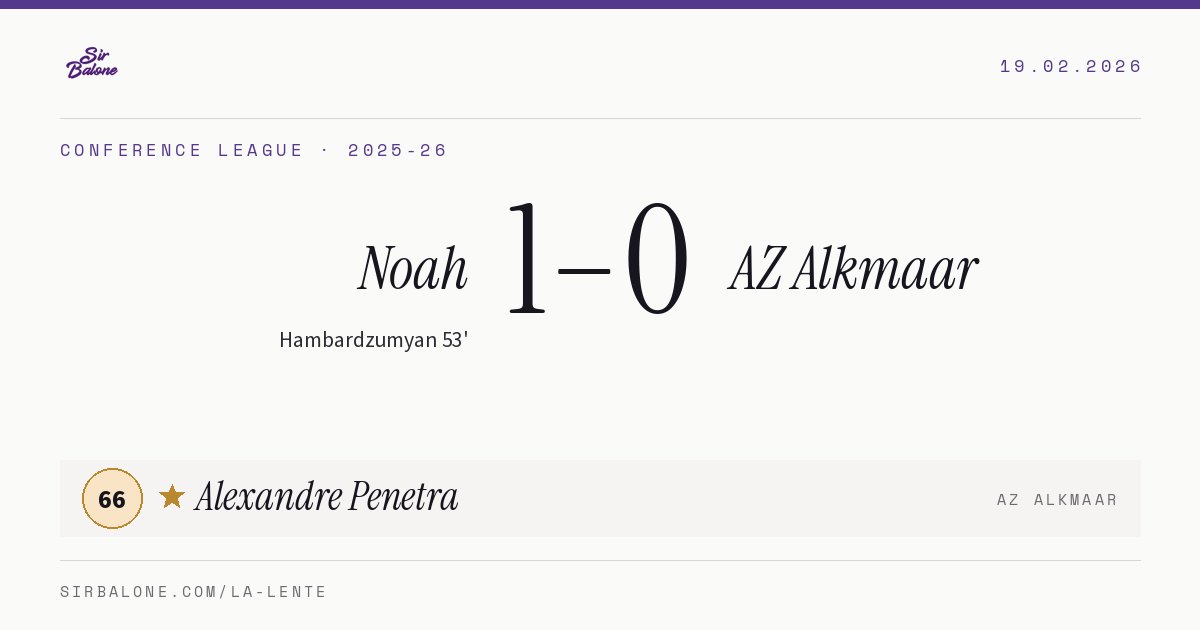 Noah 1–0 AZ Alkmaar, Conference League 2025-26. Figura: Alexandre Penetra, 66