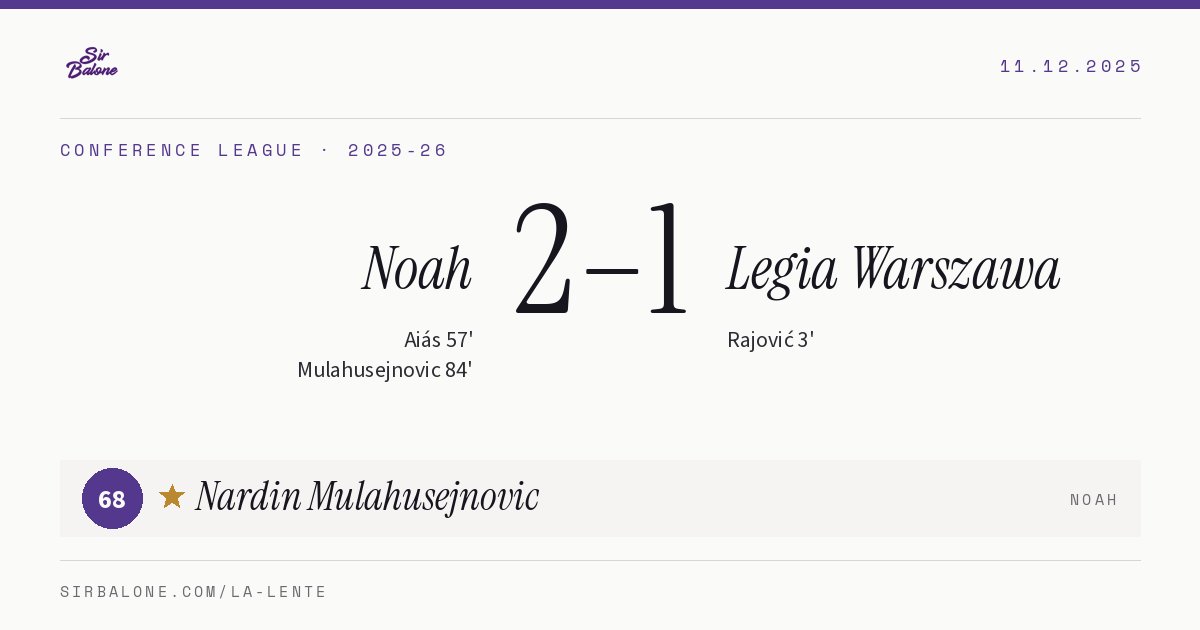 Noah 2–1 Legia Warszawa, Conference League 2025-26. Figura: Nardin Mulahusejnovic, 68