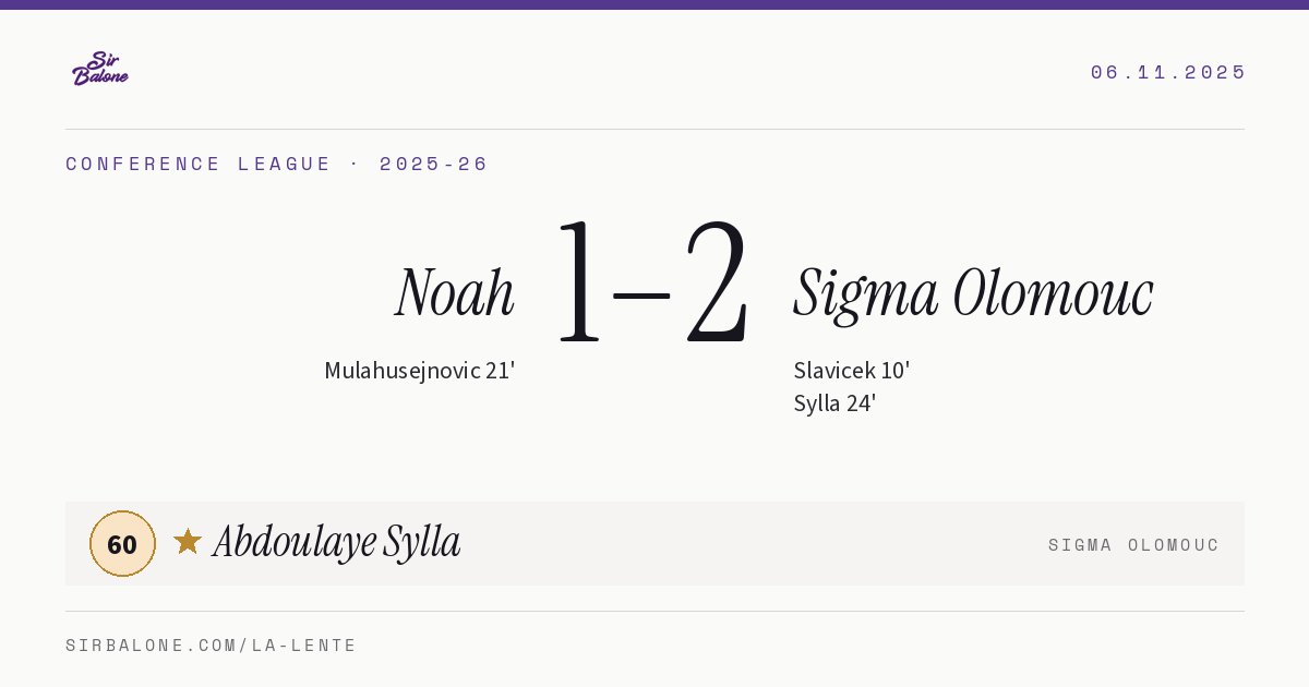Noah 1–2 Sigma Olomouc, Conference League 2025-26. Player of the match: Abdoulaye Sylla, 60